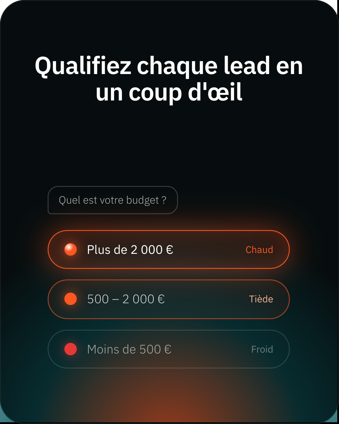 Questions du circuit — créez votre parcours, logique et scoring.